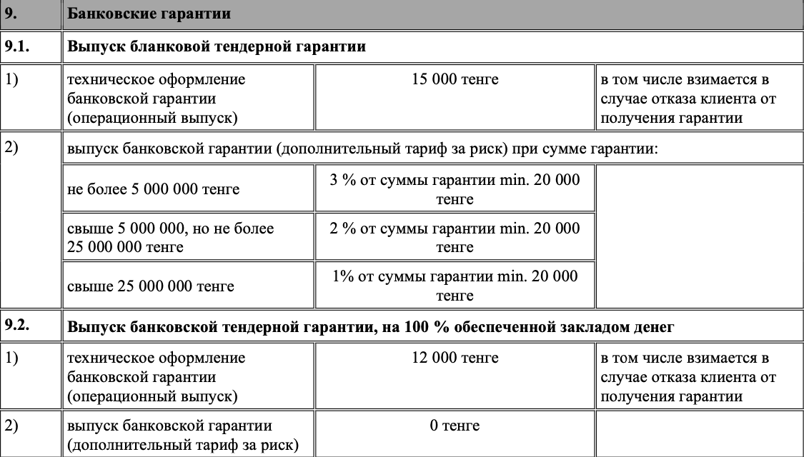 рко в заман банке