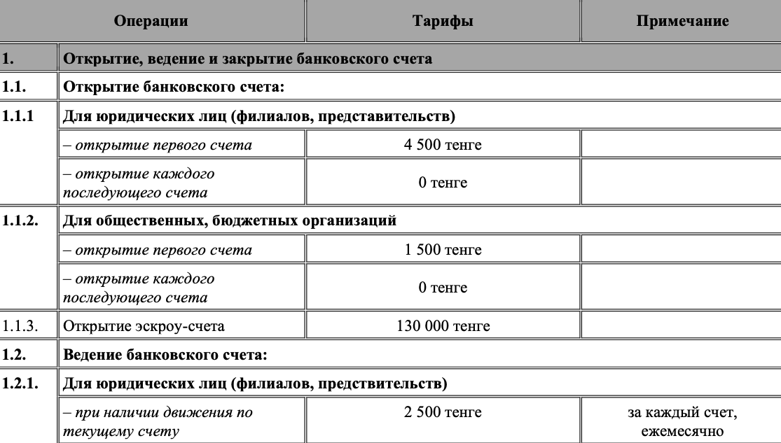 рко заман банк